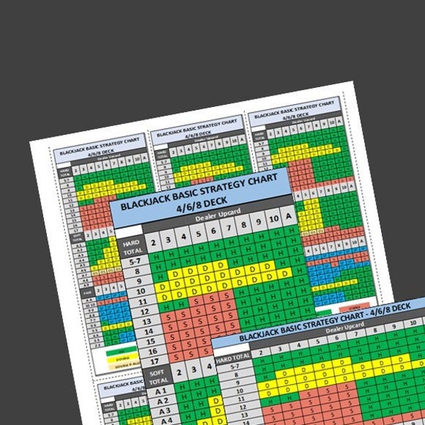 Cartes de stratégie de blackjack au format numérique en couleur et en niveaux de gris - Différentes tailles