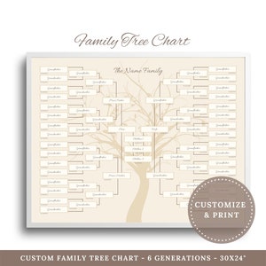 6 Generations Family Tree Chart... Custom Family Tree Print. Personalized Family Tree Gift. Digital Download. Family Tree Wall Art.