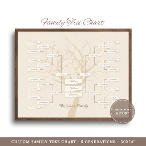 5 Generations Family Tree Chart.. Custom Family Tree Print. Digital Download. Family Tree Wall Art.