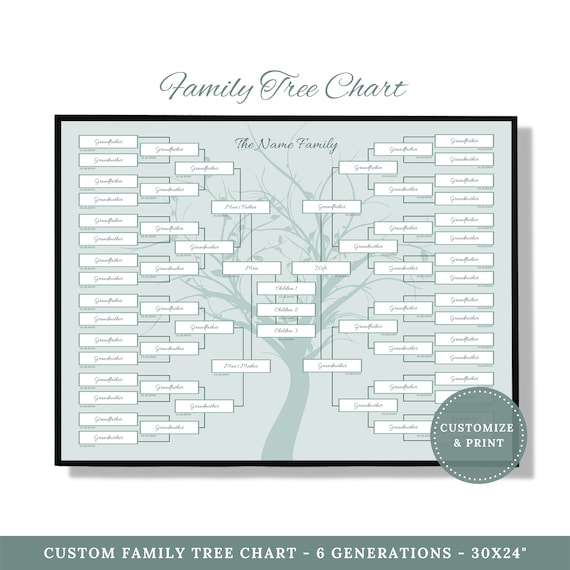 6 Generations Family Tree Chart... Custom Family Tree Print. | Etsy