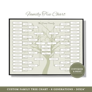 6 Generations Family Tree Chart... Custom Family Tree Print ...