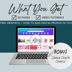 May include: A laptop showing a website interface with a play button, text reading "What You Get", "22 PAGES", "VIDEO TUTORIALS", and "FREE GRAPHICS + HOW TO ADD DIGITAL PRODUCTS TO ETSY". A white sticker says "BONUS Canva Crash Course".
