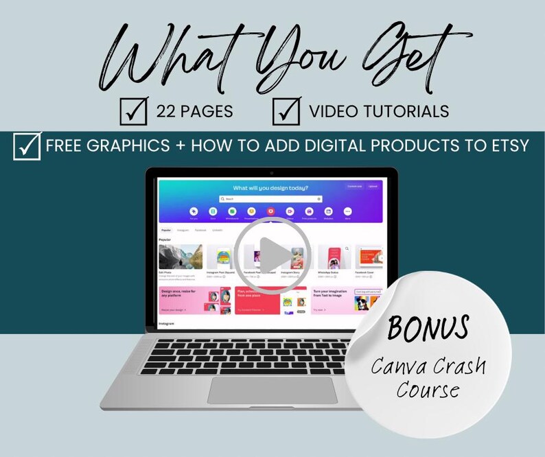 May include: A laptop showing a website interface with a play button, text reading "What You Get", "22 PAGES", "VIDEO TUTORIALS", and "FREE GRAPHICS + HOW TO ADD DIGITAL PRODUCTS TO ETSY". A white sticker says "BONUS Canva Crash Course".