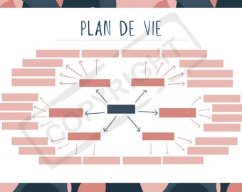 Digital life plan - Blue & pink pattern. Life organizer, goal planning and success calendar.