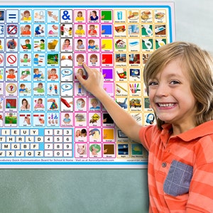 Home/School Quick Communication Board, AAC, Color Coded Words, Aided-Language, NonVerbal, PreVerbal, Limited Verbal, Autism