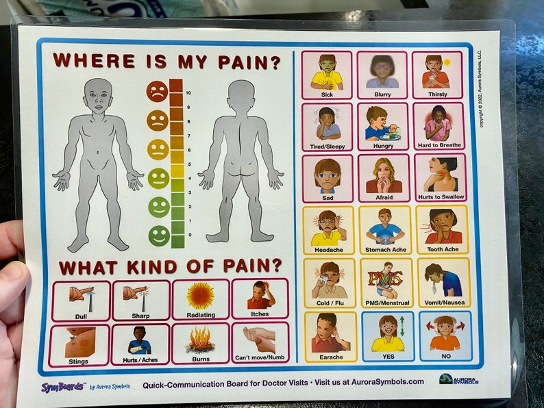 DIGITAL – Doctor's Quick Communication Board, AAC, Color Coded Words ...