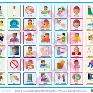 DIGITAL – General Use Quick Communication Board, AAC, Color Coded Words, Aided-Language, NonVerbal, PreVerbal, Limited Verbal, Autism