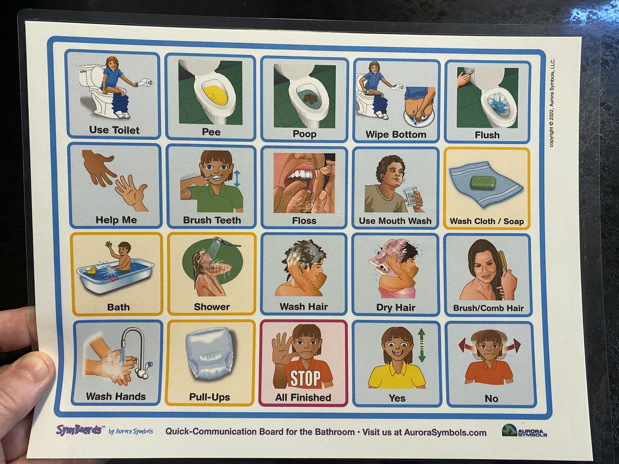 Bathroom Quick Communication Board AAC Color Coded Words pic