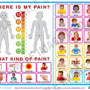 DIGITAL – Doctor&#39;s Quick Communication Board, AAC, Color Coded Words, Aided-Language, NonVerbal, PreVerbal, Limited Verbal, Autism
