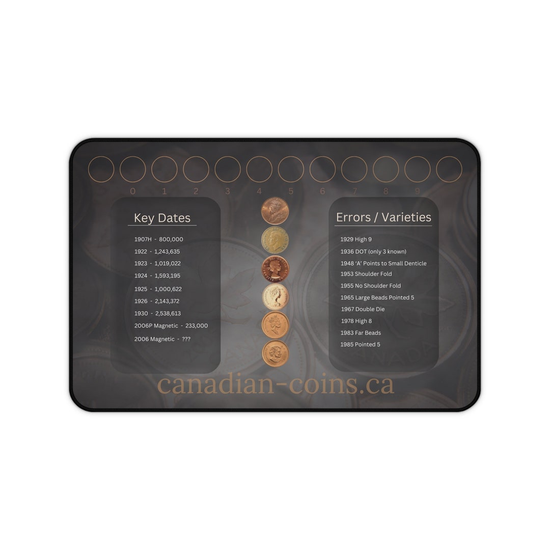 Penny Hunting Mat Coin Roll Hunting Mat Canadian Penny Coin Collector Gift for Christmas Etsy