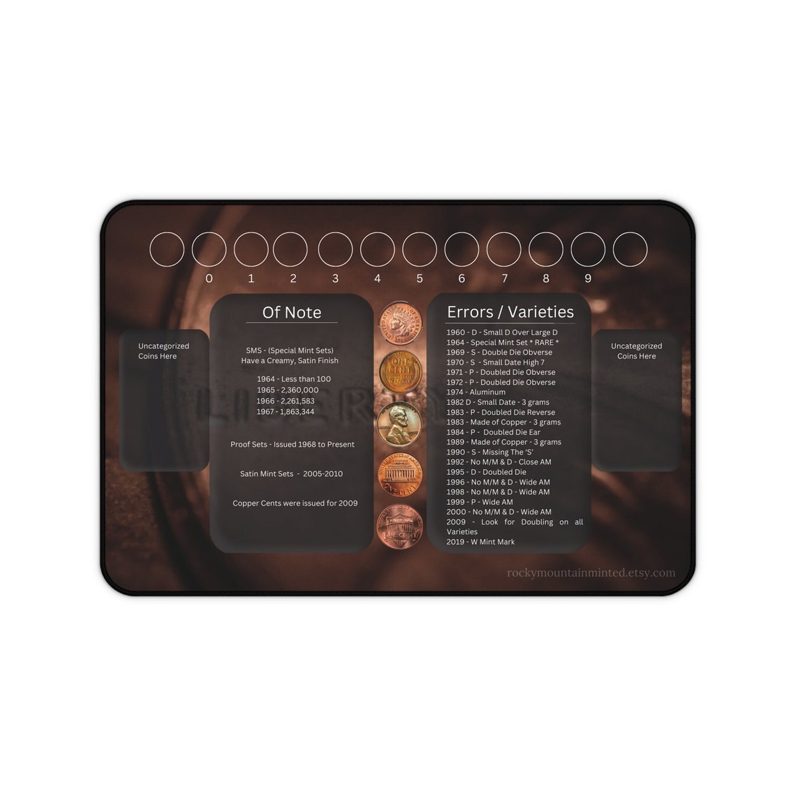 Lincoln Memorial and Shield Cent Coin Roll Hunting Mat Gift for Coin Collector USA Lincoln Cent