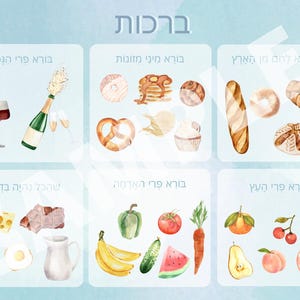 Cuadro de Bracha de acuarela ברכות