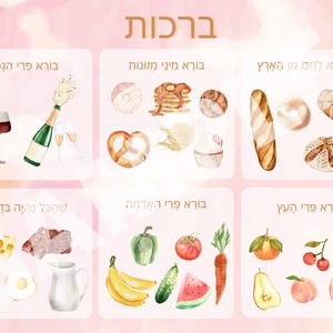 Cuadro de Bracha de acuarela ברכות