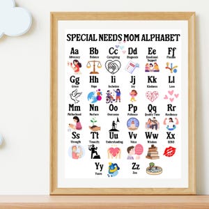 Special Needs Mom Alphabet Poster, Medical Mom Gift, Disability Mom Wall Art, Special Mom Poster, Gift for Special Needs Mom UNFRAMED