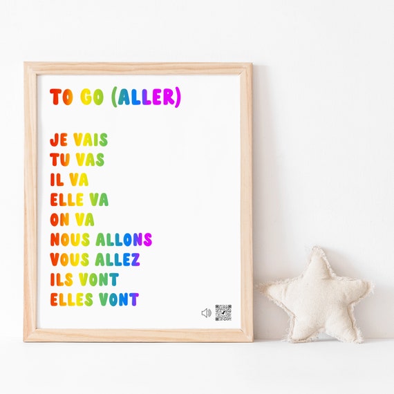 French Kids Prints Classroom Phrases Printable Poster Etsy
