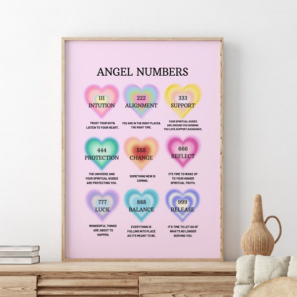 Angel numbers, angel numbers pastel, Danish Pastel Decor,Pastel Room Decor,Dorm Decor, aesthetic room decor,Danish Pastel,Trendy Wall Art