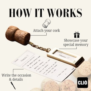 Op de afbeelding: Een witte kaart met het woord "Getrouwd!" erop, bevestigd aan een kurk met een ketting. De kurk is bevestigd aan een zilveren USB-stick met het woord "Getrouwd!" erop. De kaart bevat een handgeschreven notitie over de gelegenheid. De afbeelding is gelabeld "Hoe het werkt" en laat zien hoe je het product kunt gebruiken om een aandenken te maken van een speciale gelegenheid.