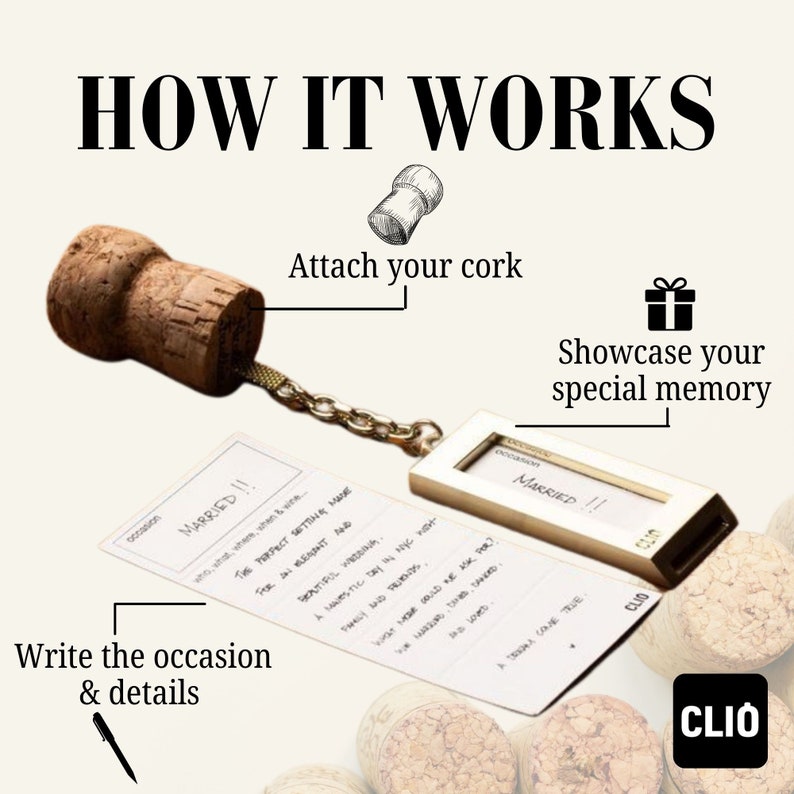 Op de afbeelding: Een witte kaart met het woord "Getrouwd!" erop, bevestigd aan een kurk met een ketting. De kurk is bevestigd aan een zilveren USB-stick met het woord "Getrouwd!" erop. De kaart bevat een handgeschreven notitie over de gelegenheid. De afbeelding is gelabeld "Hoe het werkt" en laat zien hoe je het product kunt gebruiken om een aandenken te maken van een speciale gelegenheid.