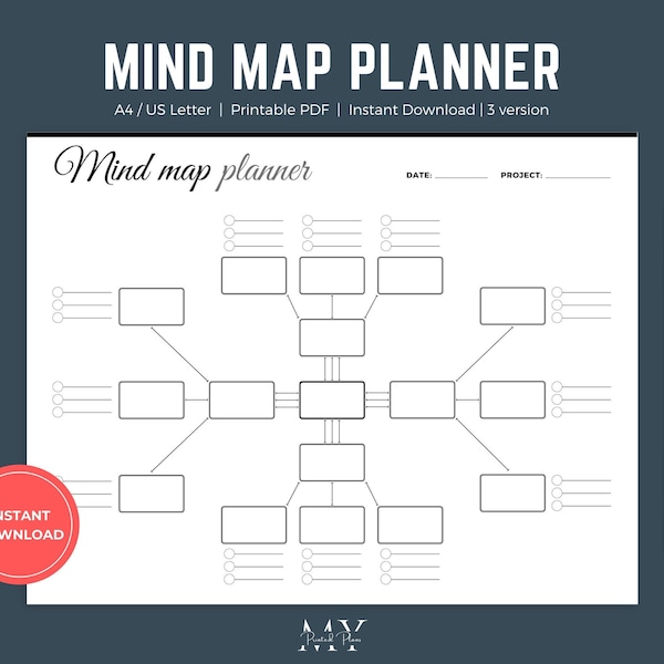 Mind Map Planner, Mind Mapping, Mind Map Template Printable and Editable, Brainstorm Ideas, Visual Planner, Idea Board, Project Management