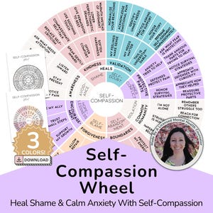 Self-compassion worksheet for therapy clients and counselors.