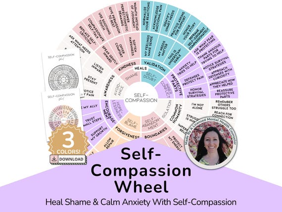 Self-Compassion Worksheet | Self-Compassion Wheel, Self-Care Therapy Printable, Trauma Healing Poster, Emotional Regulation Tool