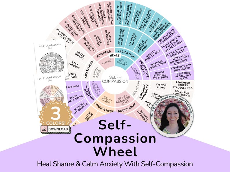 Self-compassion worksheet for therapy clients and counselors.
