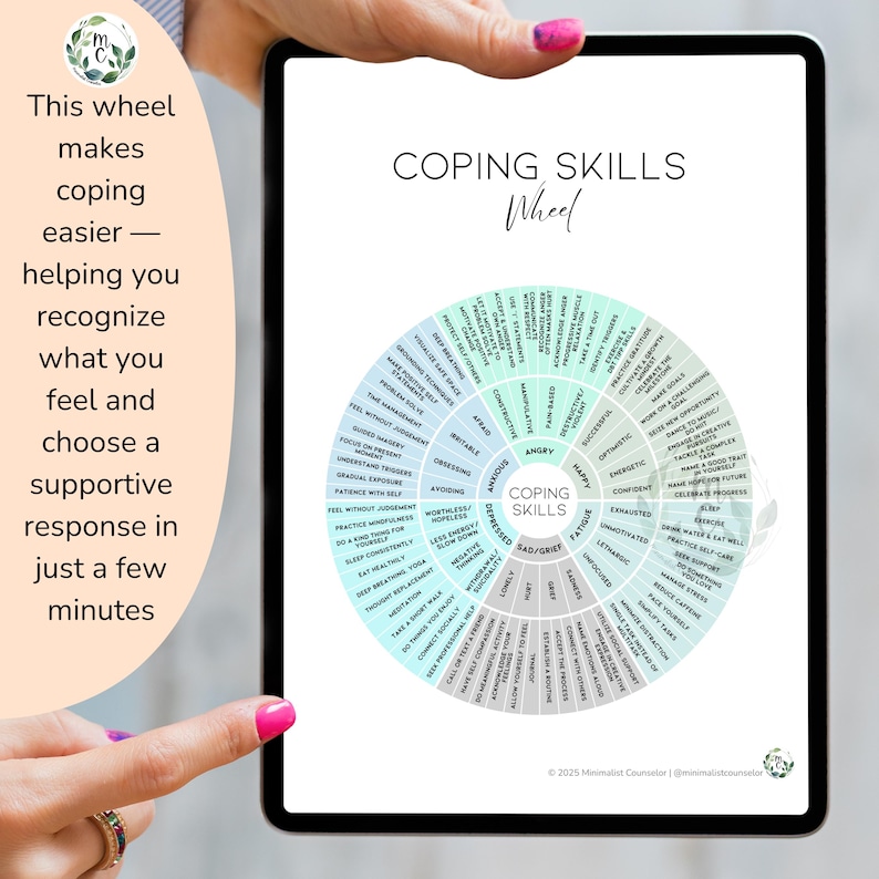 coping skills wheel, coping skills tools, coping skill strategies for anger, sadness and grief