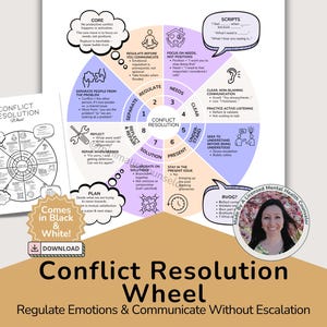 Conflict Resolution Wheel, Feelings Wheel, Therapy Worksheets for Emotional Regulation, Anger Management & Couples Therapy, DIGITAL DOWNLOAD