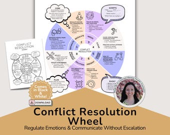 Conflict Resolution Wheel, Feelings Wheel, Therapy Worksheets for Emotional Regulation, Anger Management & Couples Therapy, DIGITAL DOWNLOAD