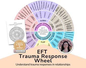EFT Trauma Response Wheel: Feelings & Emotions Chart, Therapist Poster (Digital Download)