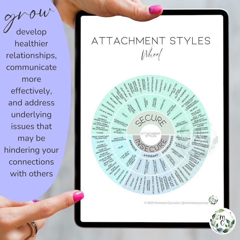 Colorful attachment theory wheel that helps you quickly identify your attachment style and understand common behaviors, fears, and needs. Great for anyone who feels clingy, anxious, or distant in relationships and wants to grow more secure. Also works as a helpful reference for therapy or coaching sessions.