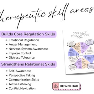Therapy worksheets bundle for conflict resolution and communication skills building