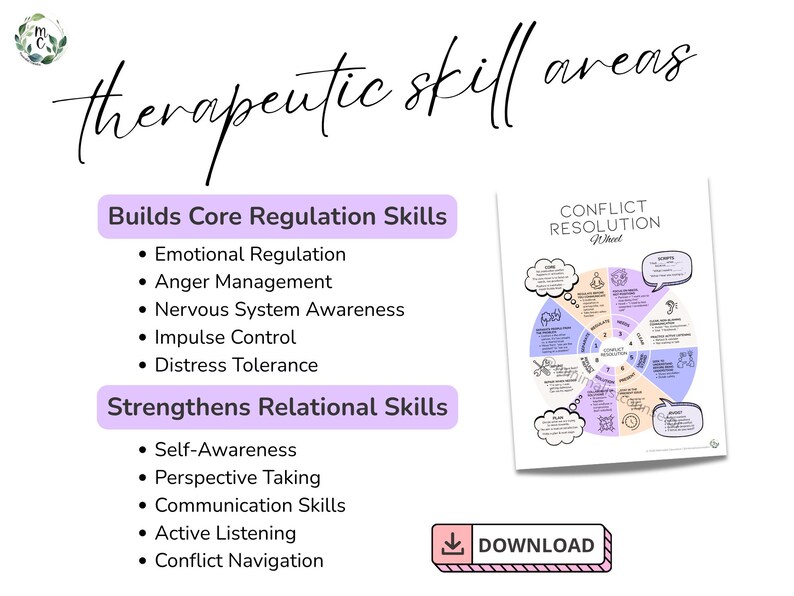 Therapy worksheets bundle for conflict resolution and communication skills building