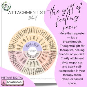 Psychoeducational attachment infographic to use as a visual guide for learning about attachment theory. Explains the four styles — secure, anxious, avoidant, and disorganized — in clear, easy-to-read language. Helpful for therapists, social workers, psychology students, and individuals interested in personal growth.