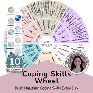 Minimalist coping skills and strategies wheel printable poster for therapist office wall decor to foster resilience. Printable coping skills wheel poster featuring healthy coping strategies for anxiety, stress, and emotional regulation. Includes categories like grounding techniques, sensory tools, self-care activities, and mindfulness exercises. Perfect for therapy offices, classrooms, and home use.