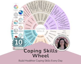Coping Skills Wheel: Coping Strategies Printable Poster and Worksheet for Anxiety, Anger, Sadness (Digital Download)