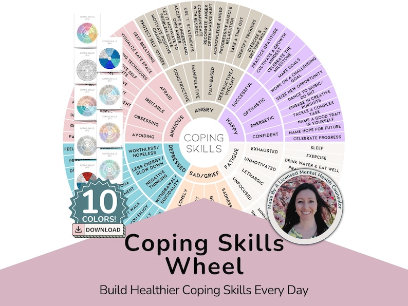 Minimalist coping skills and strategies wheel printable poster for therapist office wall decor to foster resilience. Printable coping skills wheel poster featuring healthy coping strategies for anxiety, stress, and emotional regulation. Includes categories like grounding techniques, sensory tools, self-care activities, and mindfulness exercises. Perfect for therapy offices, classrooms, and home use.
