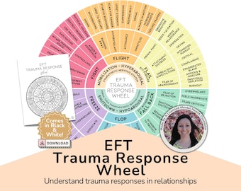 EFT Trauma Response Wheel: Therapist Counseling Tool (Digital Download)
