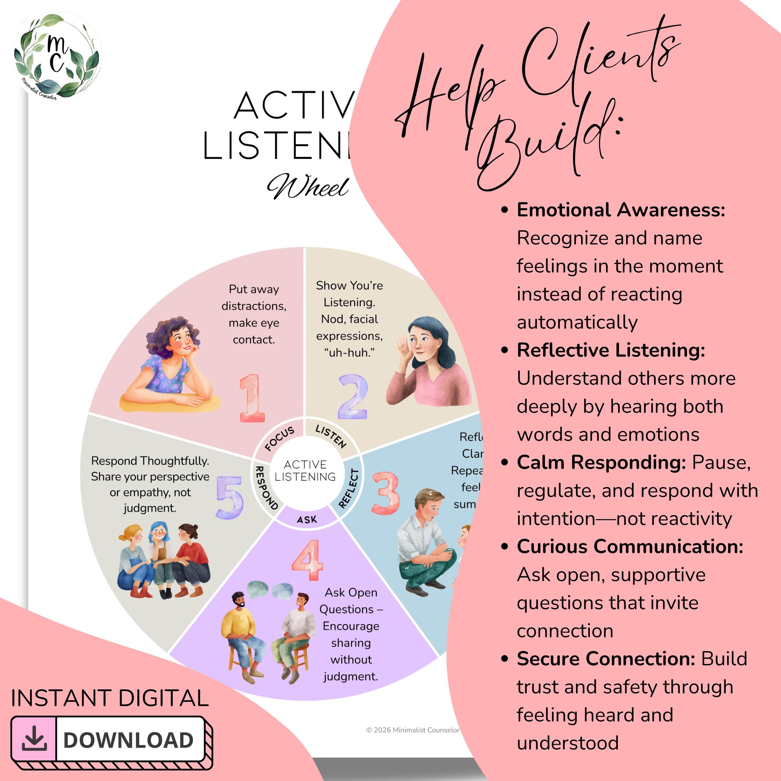 Active Listening Worksheet & Infographic | Communication Skills ...
