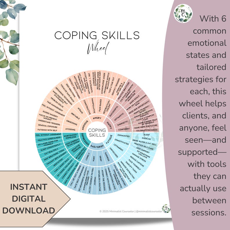 Mental health poster featuring a coping skills wheel with practical strategies for kids, teens, and adults. Includes categories for calming, distraction, emotional expression, and sensory regulation.