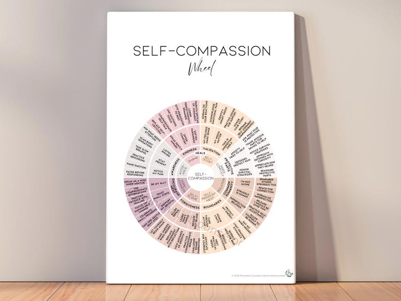 Self-compassion exercise PDF for anxiety, shame, and emotional healing.