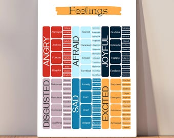 Feelings Chart Poster: Emotional Awareness Therapy Aid (Digital Download)