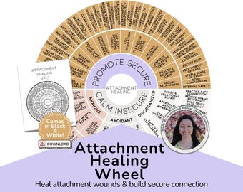 Attachment Styles Healing Wheel Poster Worksheet | Therapy Tool to Promote Secure Attachment & Heal Anxious Avoidant Disorganized Attachment