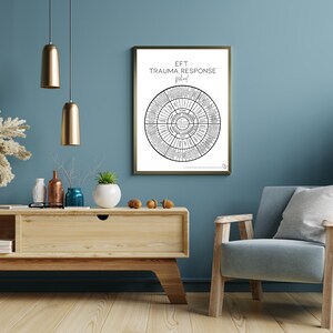 Therapy office printable trauma response wheel connecting nervous system regulation with attachment-based trauma responses and emotional reactions.