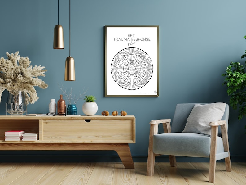 Therapy office printable trauma response wheel connecting nervous system regulation with attachment-based trauma responses and emotional reactions.
