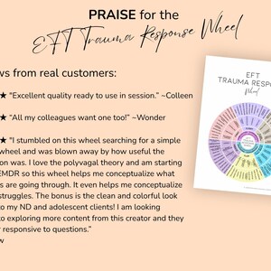 Clinical trauma response wheel designed for psychotherapy sessions to normalize nervous system reactions and attachment-based coping strategies.