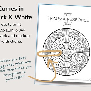 Printable EFT Trauma Response Wheel for therapists and clients illustrating hyperarousal, hypoarousal, attachment distress, and nervous system survival responses.