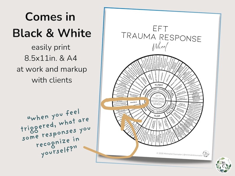 Printable EFT Trauma Response Wheel for therapists and clients illustrating hyperarousal, hypoarousal, attachment distress, and nervous system survival responses.