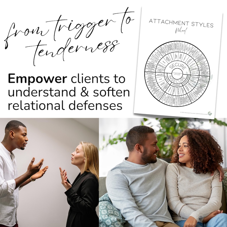 Attachment style wheel that breaks down behaviors and needs for secure, anxious-preoccupied, dismissive-avoidant, and fearful-avoidant attachment. Great for anyone doing inner child work, healing attachment trauma, or seeking healthier relationships. Printable digital download for personal or professional use.