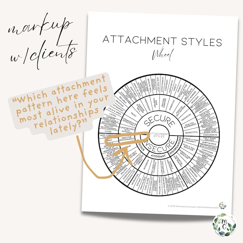 markup the attachment styles wheel with clients for extra help in the therapy session